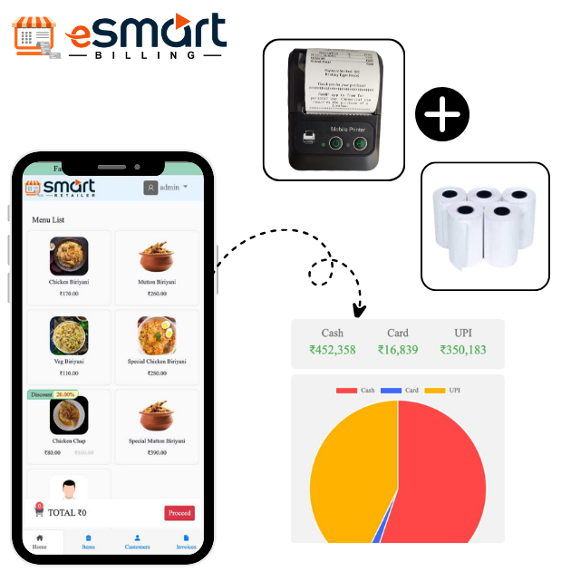 Product Images